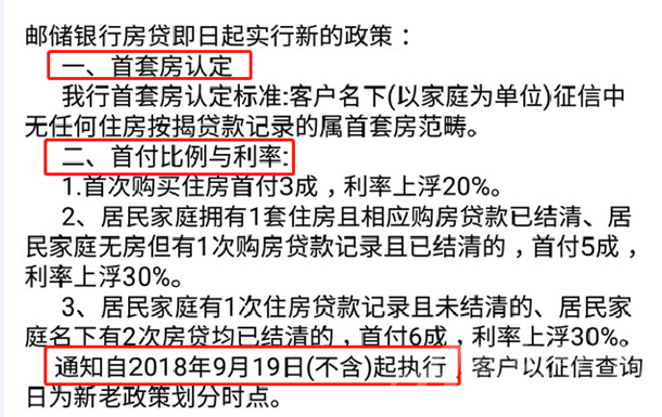 邮储银行房贷新政今日执行！利率上调、首付提高！