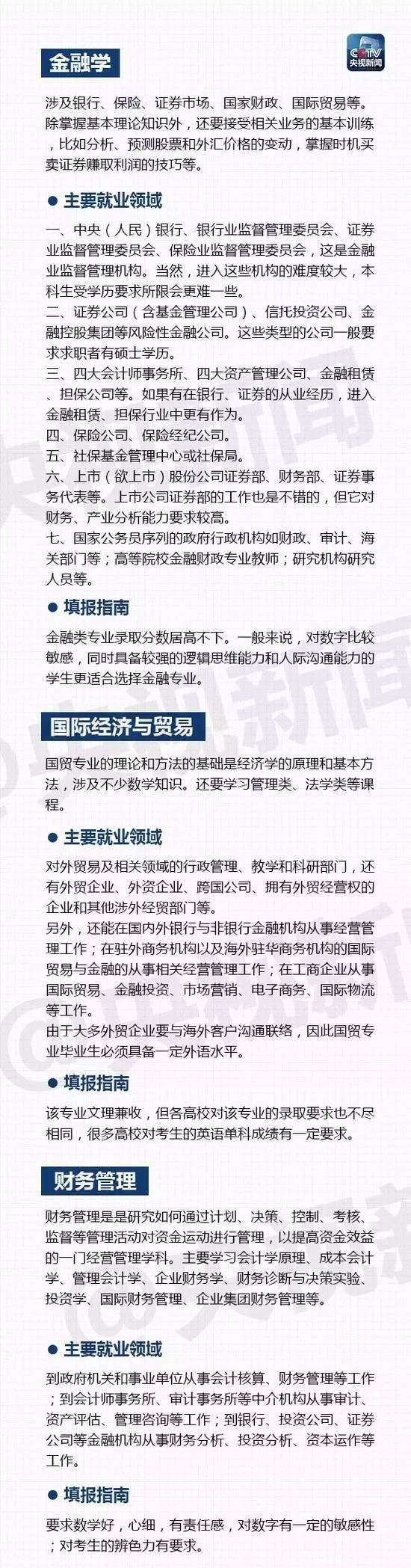 27个热门专业全解读，这些专业大学四年学什么？就业前景如何？