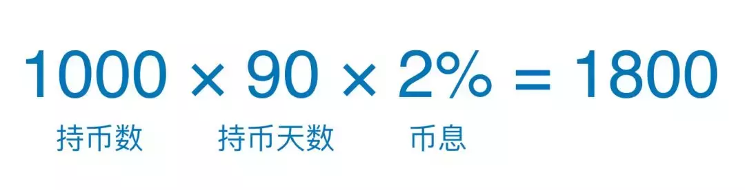 迄今为止，只有这篇文章把挖矿讲透了！