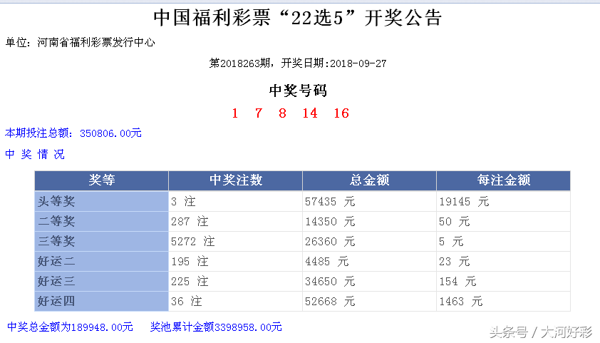 「开奖」9月27日周四：福彩、体彩