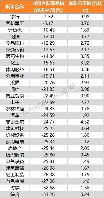 红盘收官！32张图带你回味A股三季度