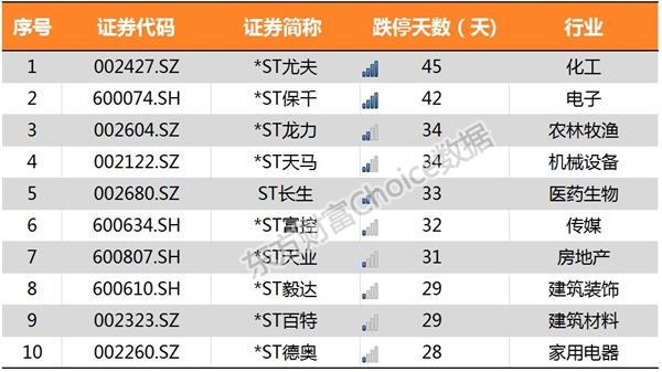 红盘收官！32张图带你回味A股三季度