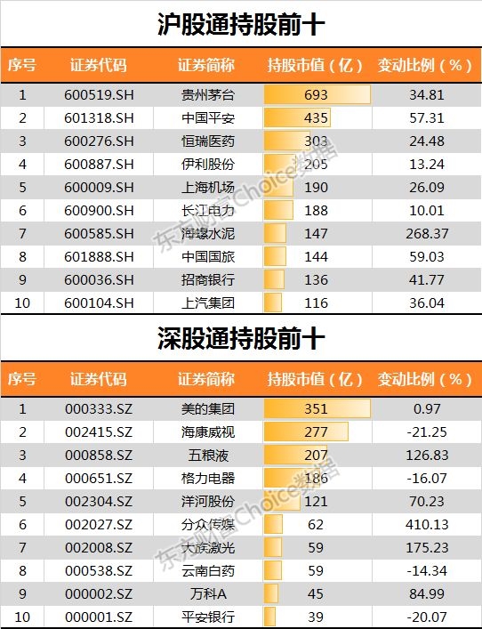 红盘收官！32张图带你回味A股三季度