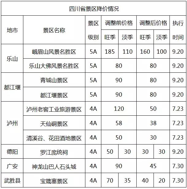 武汉这个景点人少又免费！还有这个好消息，错过你就亏大了！