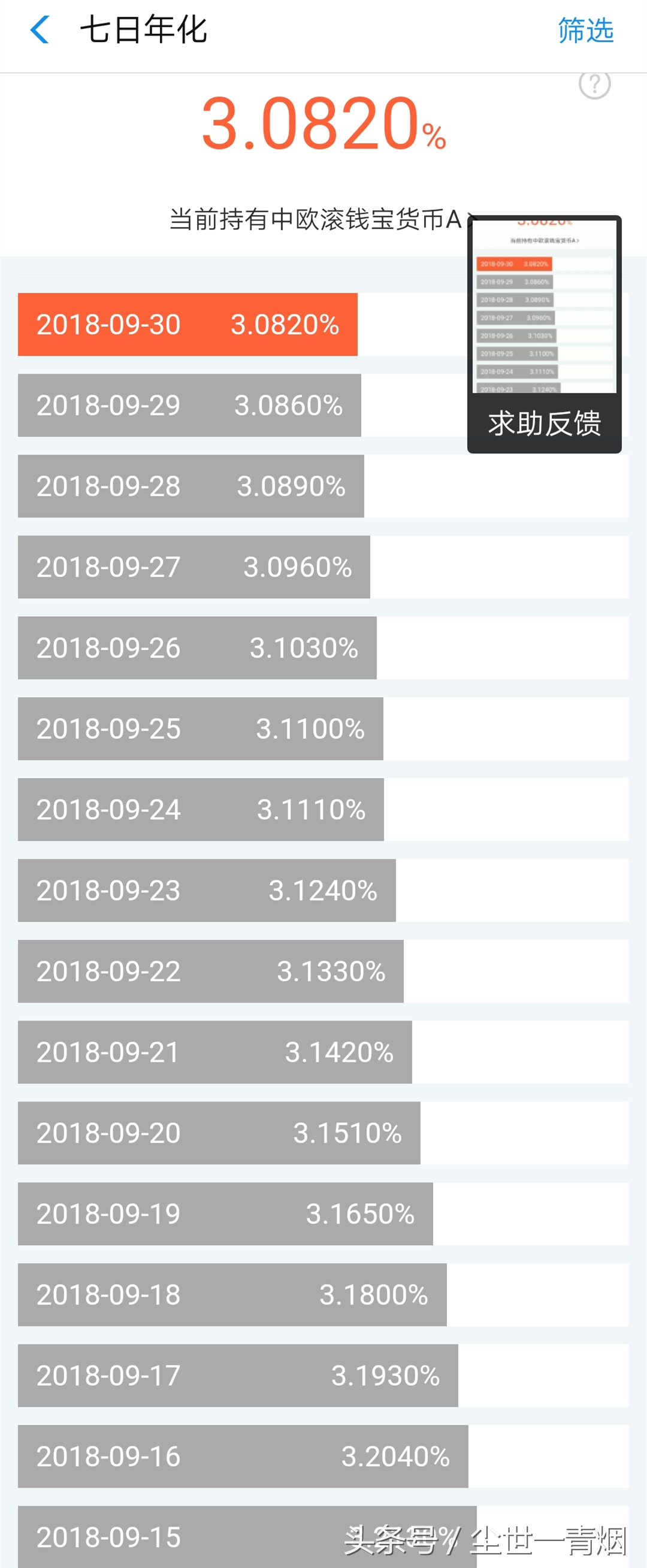 余额宝九月份的收益率