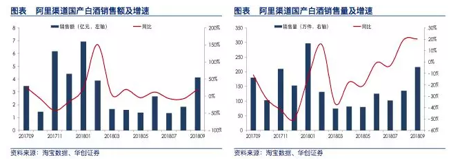 酿酒板块缘何突然放量大跌？市场担忧在哪里？莫慌基本面仍健康