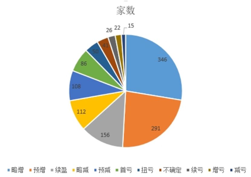 溢价率近50%，你敢套利石油基金吗？