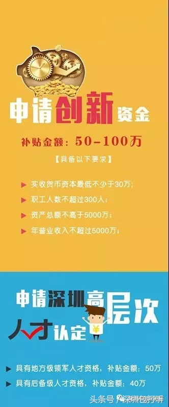 您知道大学生在深圳创业有哪些优惠政策吗？