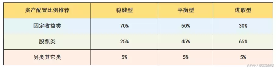 招商银行东营分行每周播报（10.22—10.26）