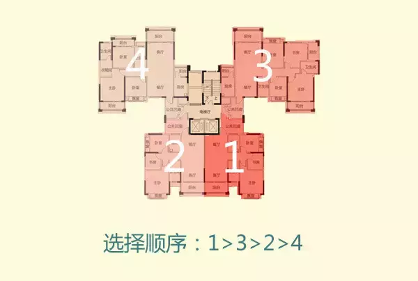 买房不会选？1-33层优劣势全分析！