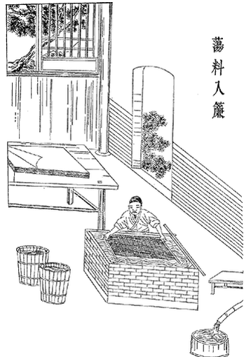 明宋应星《天工开物》载造纸术流程《天工开物》在世界有极大影响,书