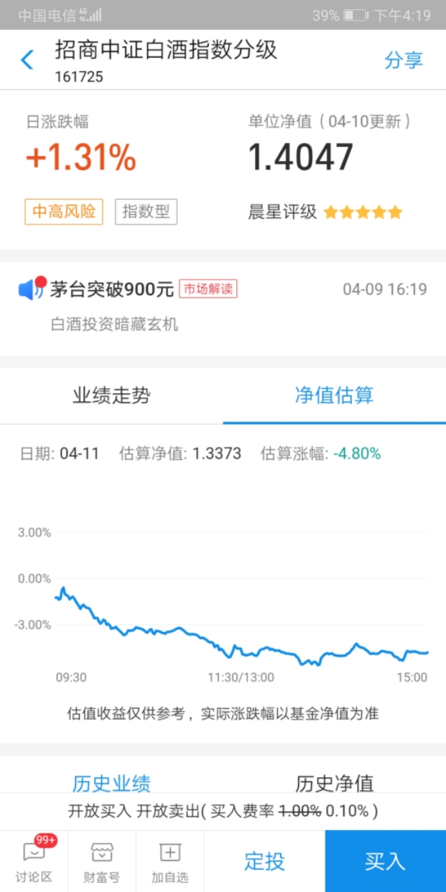 支付宝里买基金，你们都赚了多少？