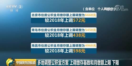 公积金调整期到来！深圳上调2883元，查询方式get起来