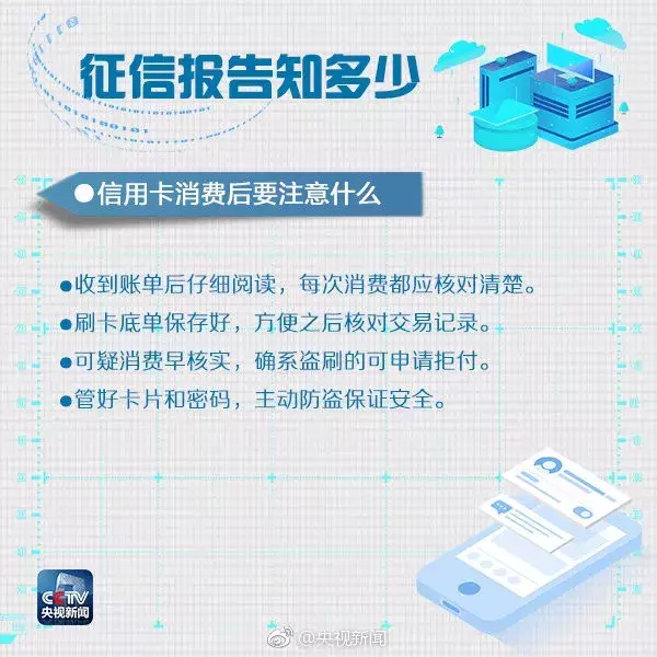 征信报告知多少：记什么？怎么记？如何查？