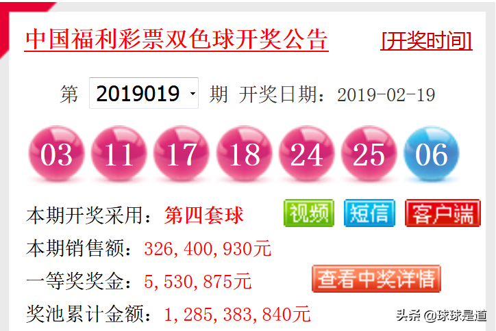  高大侠双色球第2019020期:三区连号不断，凤尾参考28 29