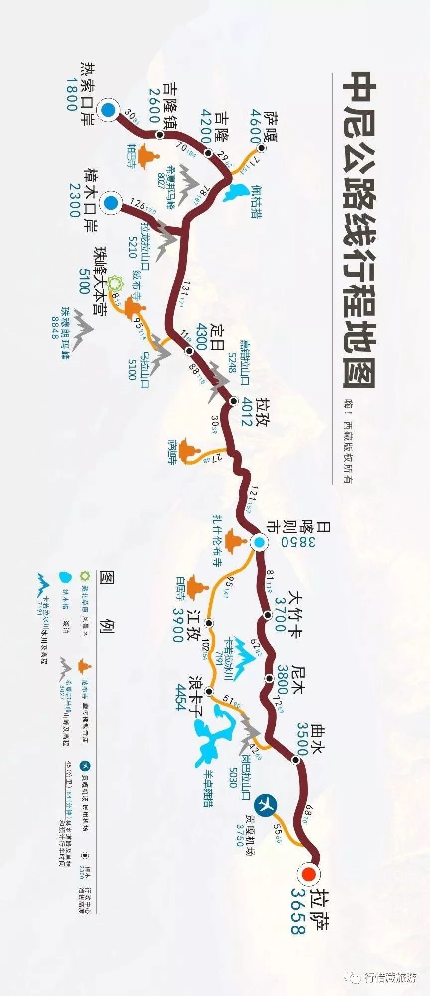 西藏自駕旅行路線地圖大全