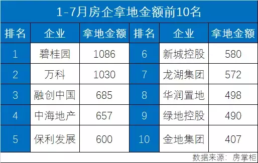 十二家银行停止二手房贷款，背后隐藏的重大信号不容忽视