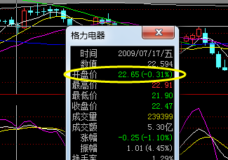 10年前买了50万格力电器，到现在能盈利多少？