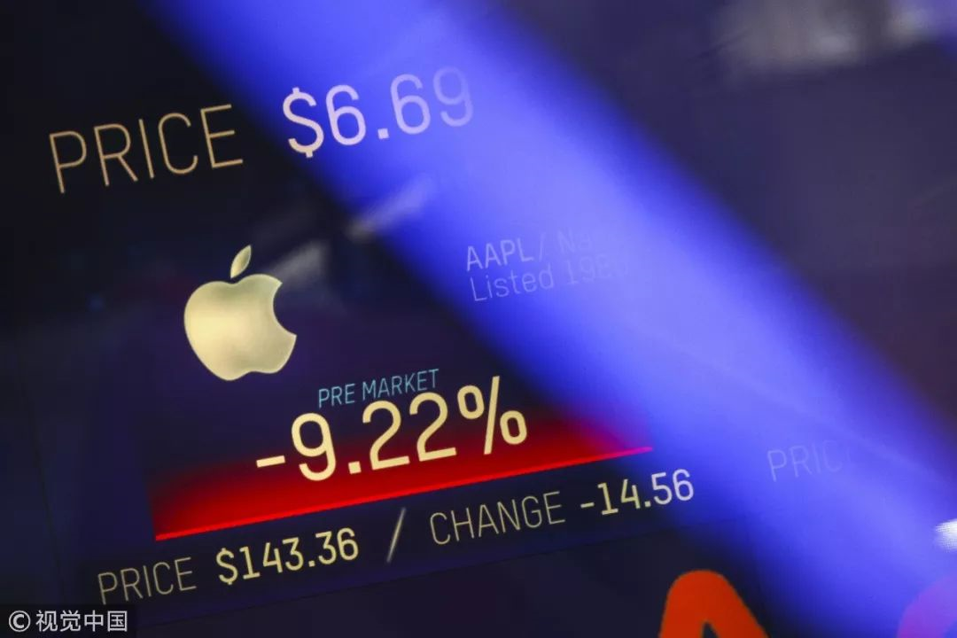 苹果股价暴跌，错在中国？