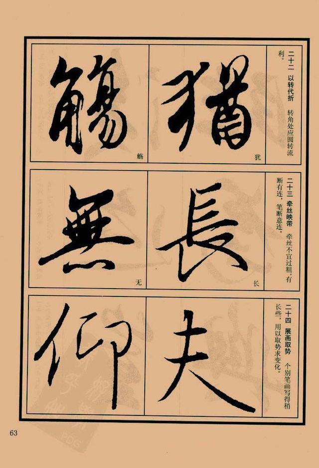 王羲之书法教程:行书字帖《兰亭序笔法详析》