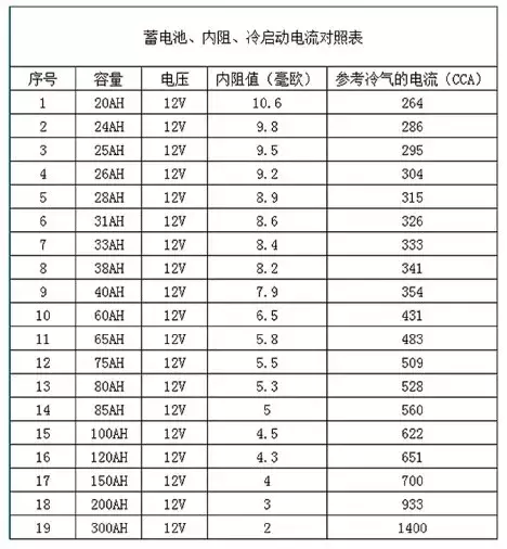 弱电智能化|弱电系统拓扑图、示意图、流程图汇总