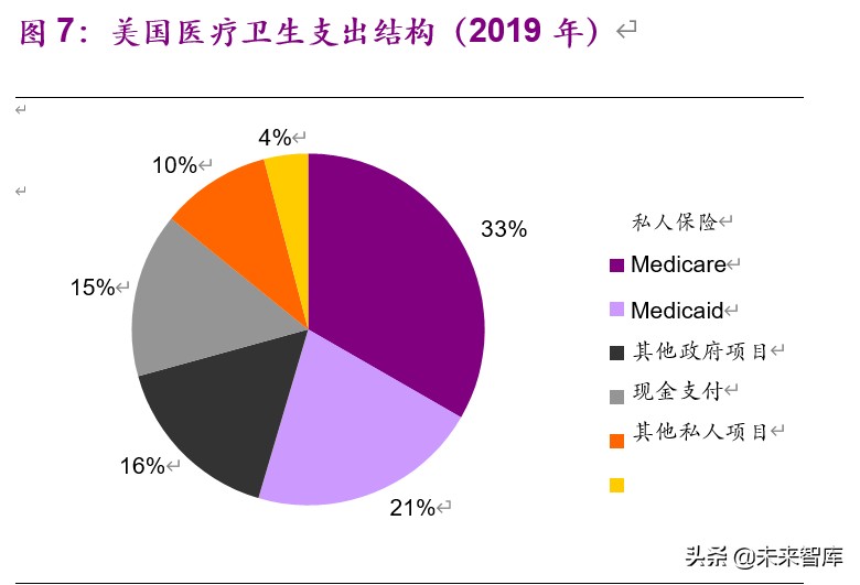 徐州醫藥專科學校_徐州醫藥專業學校_徐州醫藥高等職業學校大專