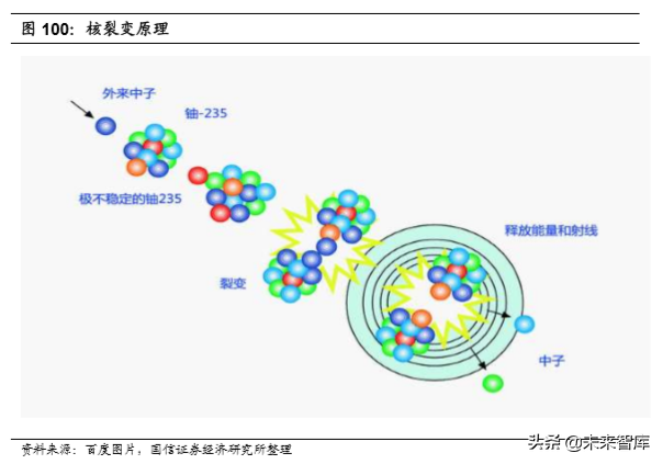 機械設備行業2020年深度研究聚焦三大主線90頁