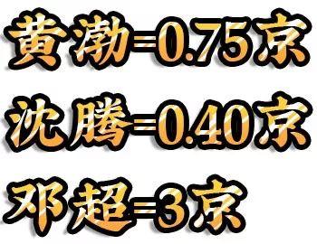 500个吴京，也比不上1个小鲜肉