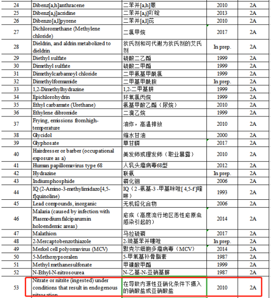 河南一幼儿园老师投毒！23名幼儿中毒！律师：投毒最高可死刑