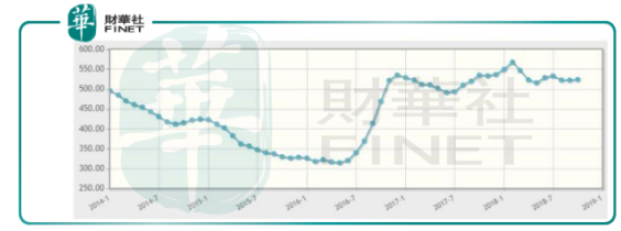 华润电力剥离煤炭资产，开启绿色能源转型之路