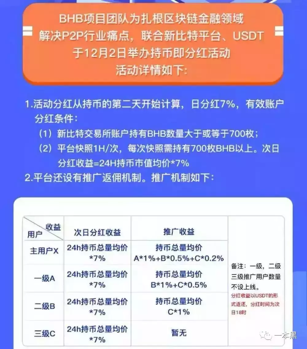 区块链“将死”、币圈一片狼藉，互联网“傻币”收割启示录