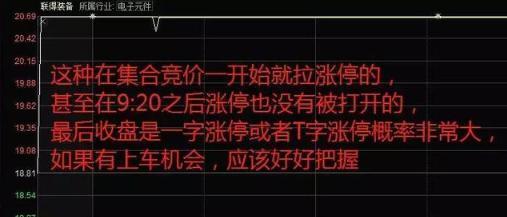 凡是“集合竞价”发出3种信号，股民大胆介入，定是主力抢筹无疑