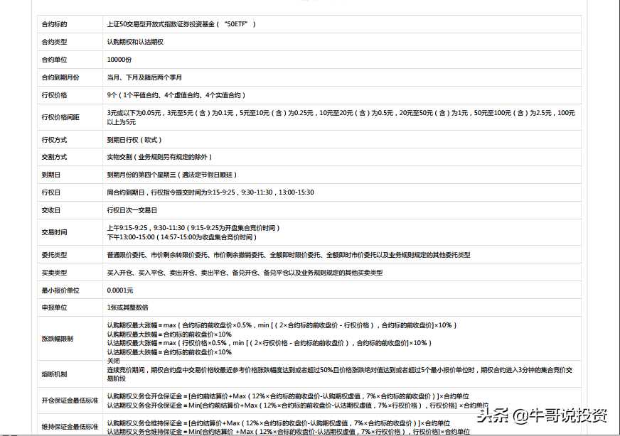 如何利用上证50ETF个股期权，进行风险对冲与套利交易？