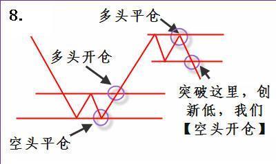 目前的A股市场：可以买一支2块到3块之间的股票，买几十万股吗？