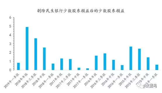 深度丨从利润的角度论新希望养猪的必要性