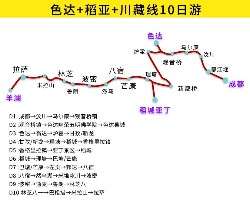 成都到拉萨骑行路线图图片