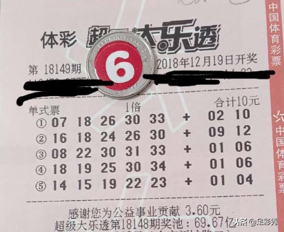 大乐透2018149期大复式合买方案，求中次一等奖，提前感谢下主任