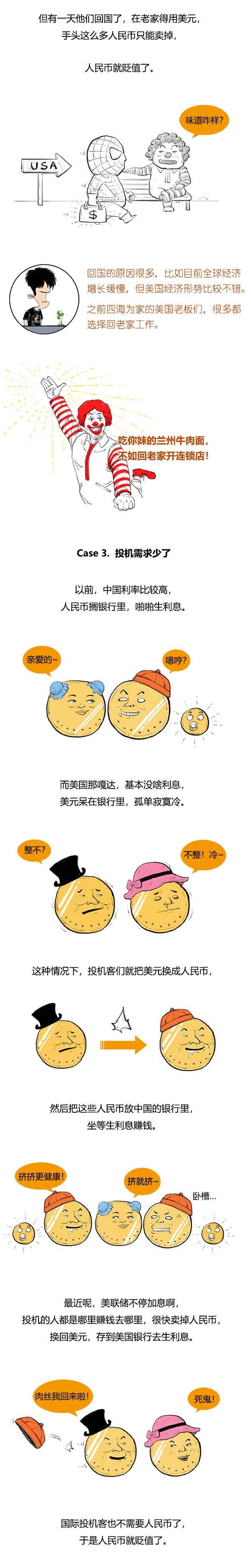 货币升值贬值，到底是咋回事？