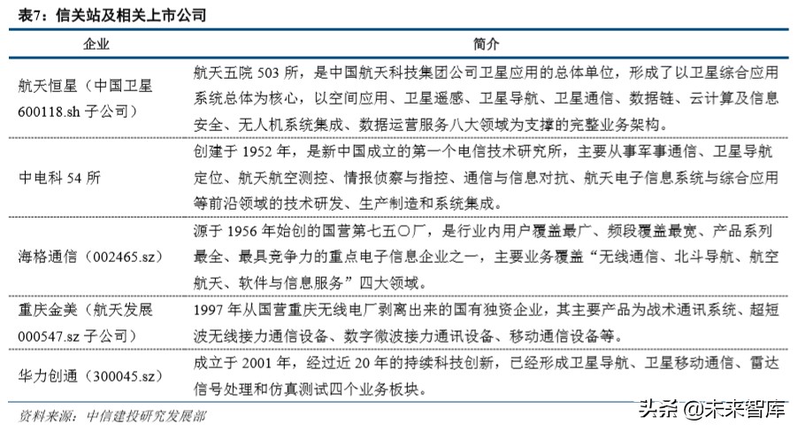 航天发展(000547.SZ)成为热门股的驱动因素及综合分析