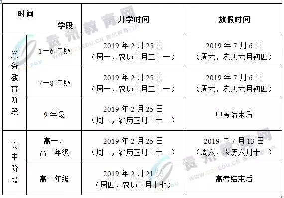 2019年贵州省中小学寒假放假时间定了！