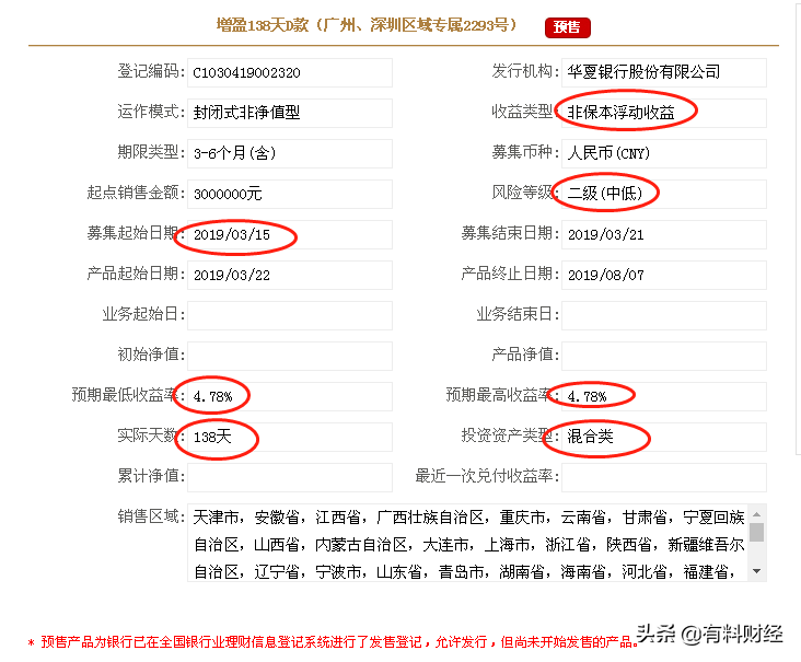 即将要发售的银行理财产品，最高收益可达5.2%；建行的这款4.55%