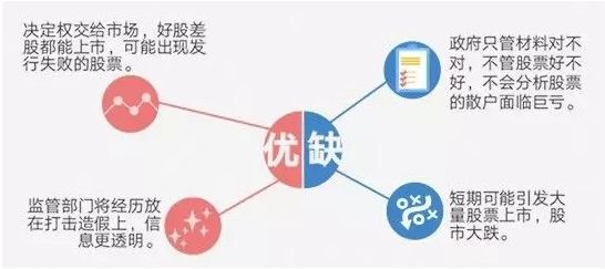 不投资就是最好的投资？这只空仓的基金有望成2018股基冠军……