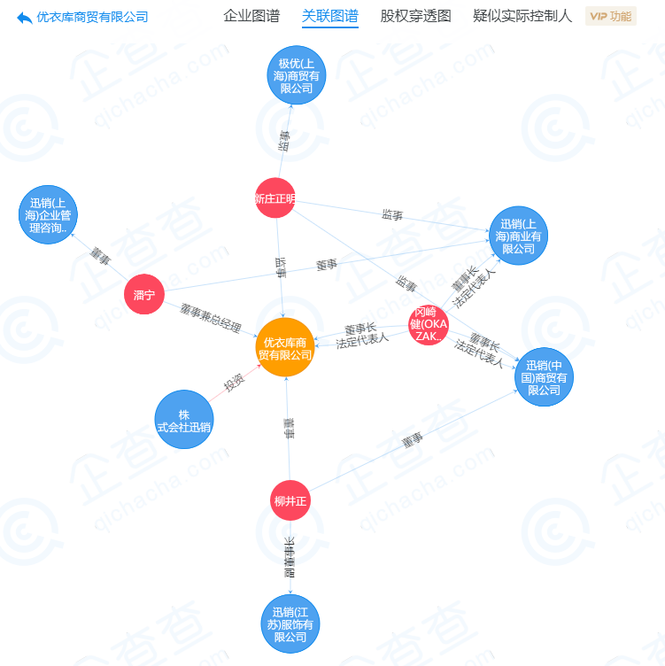 你抢了吗？优衣库联名款招疯抢，为何KAWS品牌热度如此之高