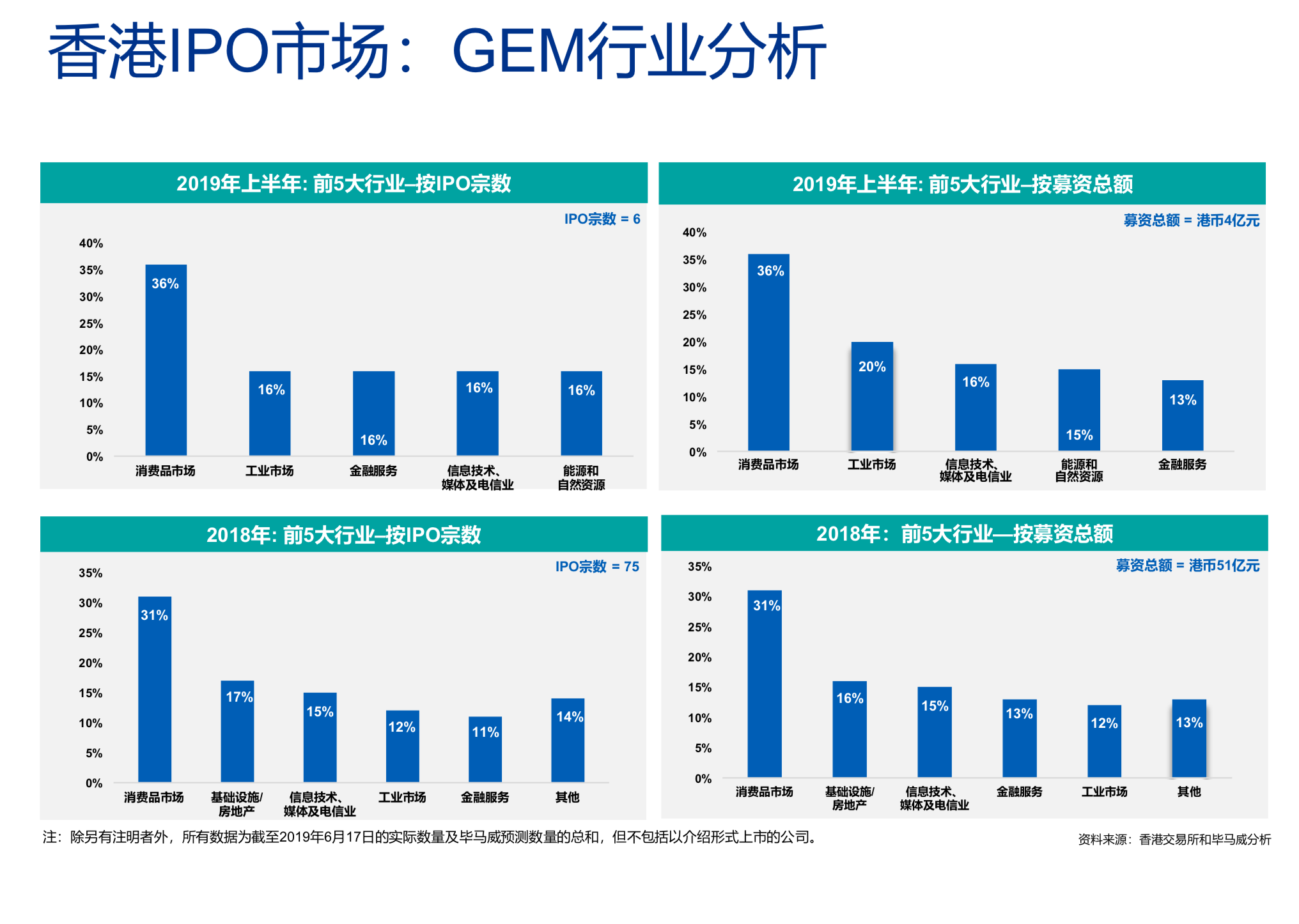 环球交易所官网(环球交易所ues官网) 第2张