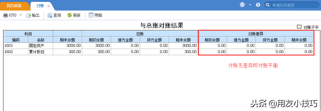 用友U8固定资产初始化设置、原始卡片录入、对账不平处理方法