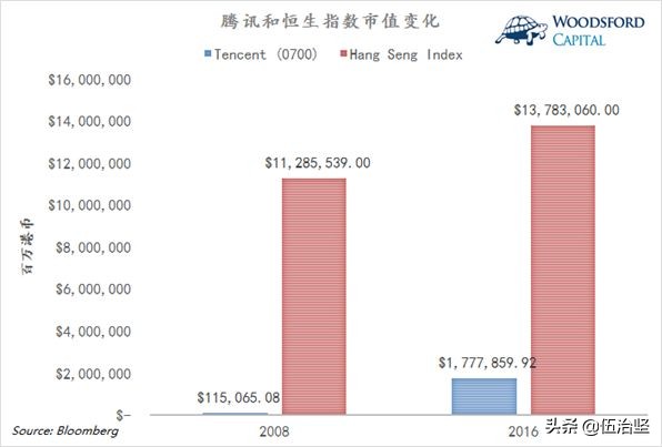 为什么十个人炒股九个人亏，炒股就真的这么亏吗？