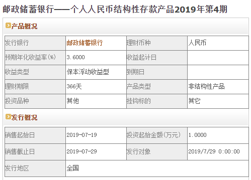 7月22日邮政储蓄银行在售理财产品年化3.6% 1万起投保本