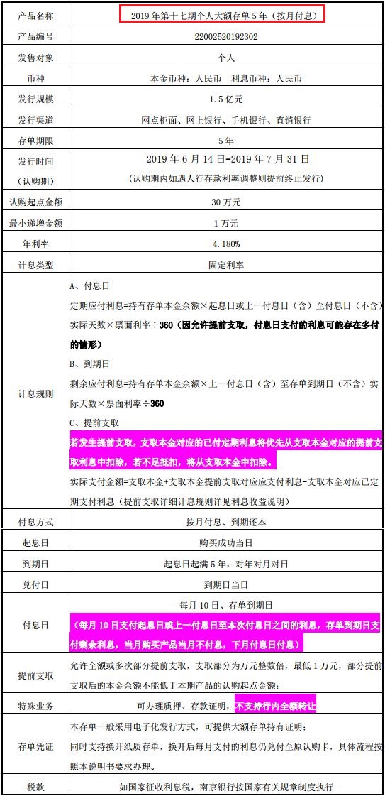 收益4.18% 南京银行2019年第十七期个人大额存单3年/5年大额存单