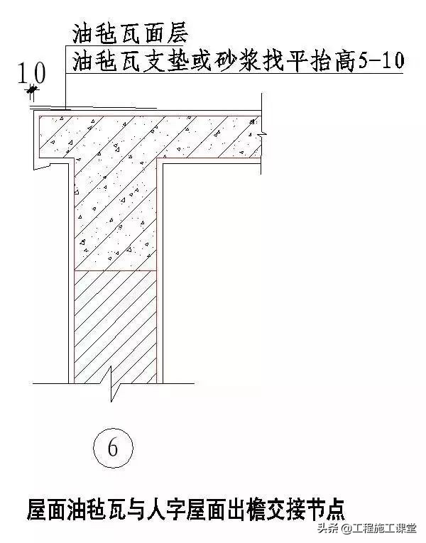 收藏！所有的“施工节点”怎么做？都归纳好了！赶快看！