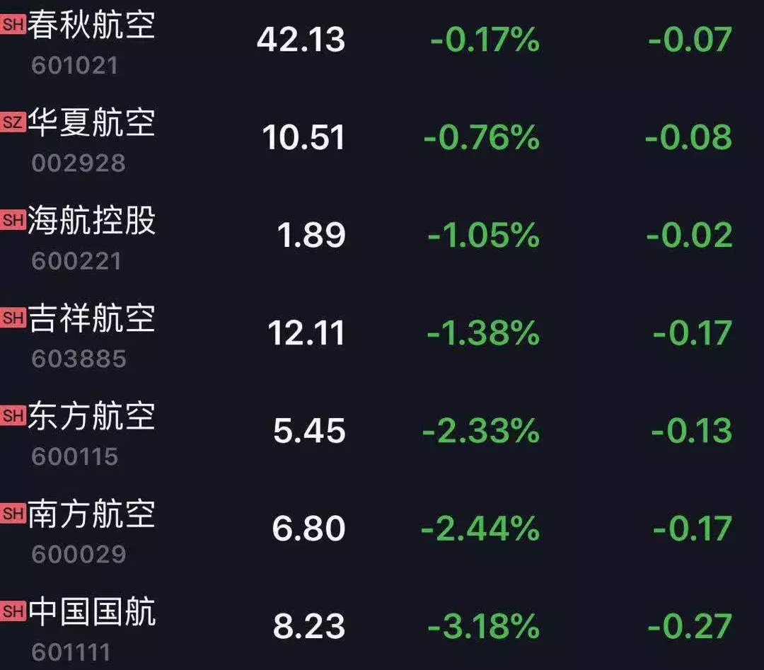 人民币汇率破7，对股市、钱袋子有啥影响？